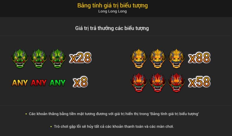 Bảng đổi thưởng Long Long Long